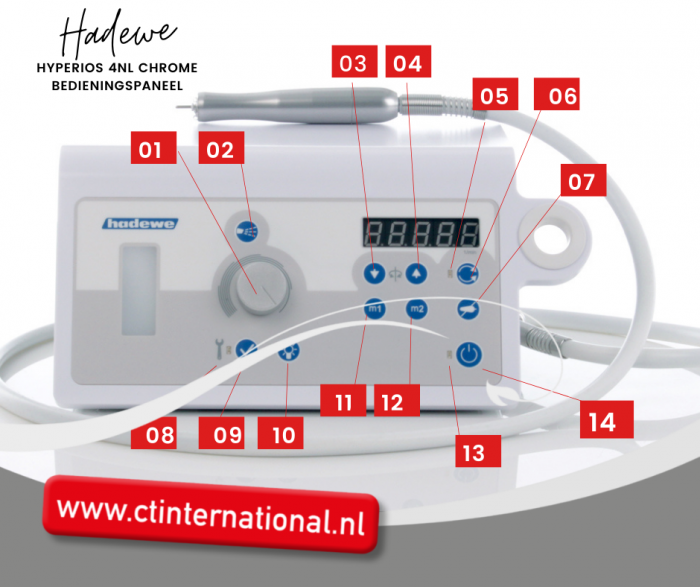 Hadewe afbeelding bedieningspaneel hyperios4nl Hadewe afbeelding bedieningspaneel hyperiosnl